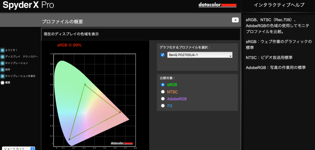 BenQ PD2705UAのsRGB色域