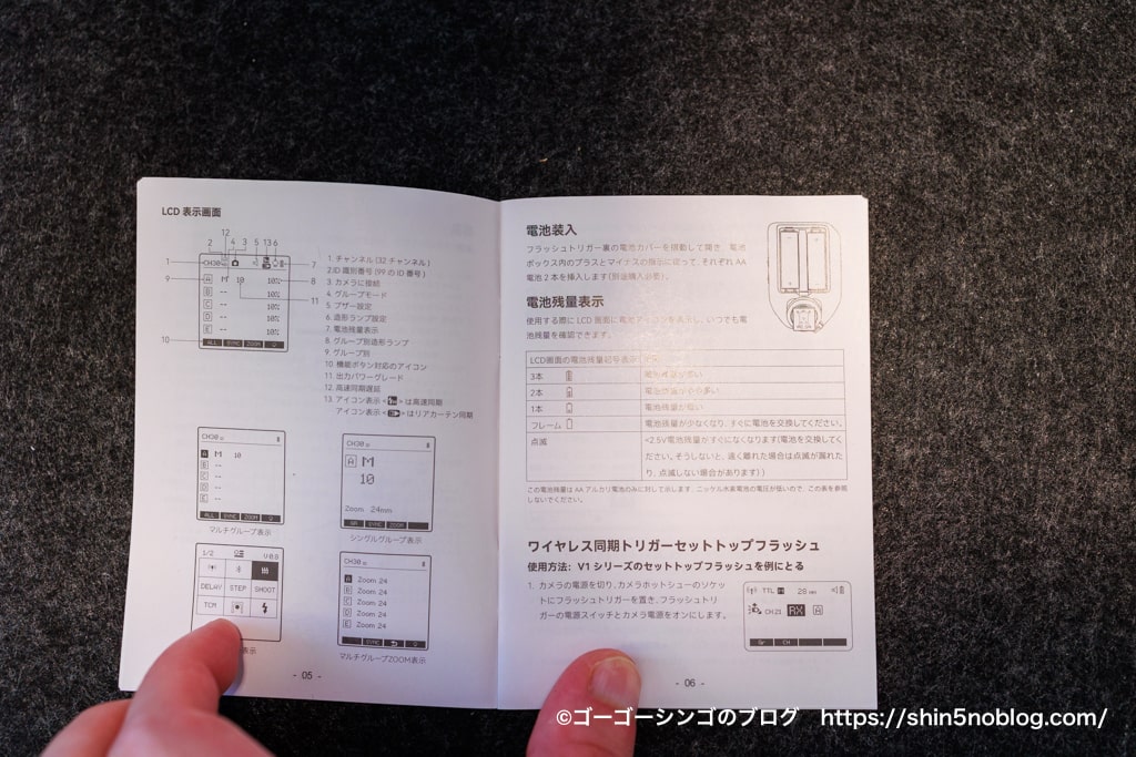 GODOXワイヤレスコマンダーX Pro IIの日本語説明書