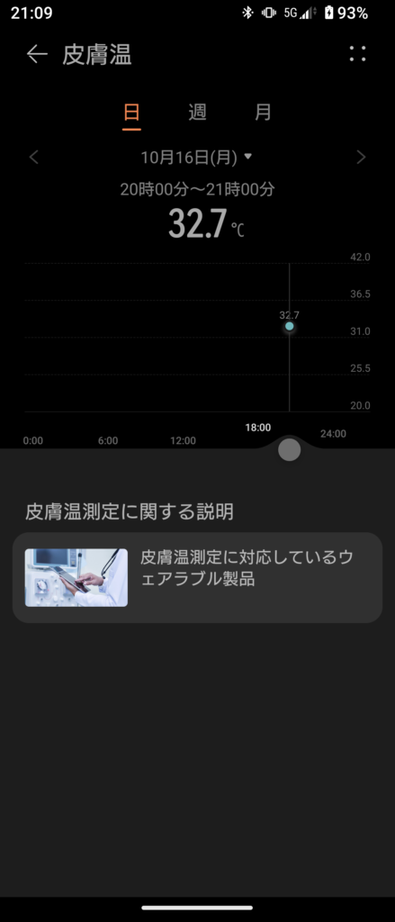 HUAWEI WATCH GT 4のHuaweiヘルスケアアプリ（皮膚温）