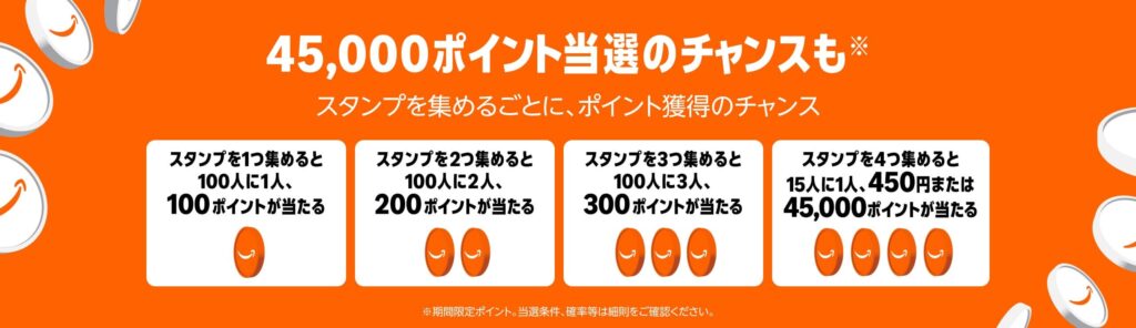 Amazon初売りセールスタンプラリー