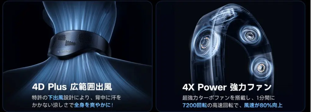 TORRAS COOLiFY Cyber ネッククーラー ネックウォーマー新品 楽天市場】P10倍+5%OFF！【2025年革新型！COOLIFY Cyber・最強