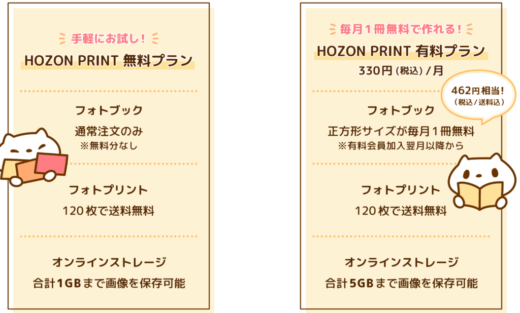 HOZON PRINTの有料プランと無料プランの違い