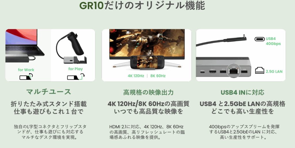 BenQ GR10 7-in-1 USB4 マルチハブのオリジナル性能