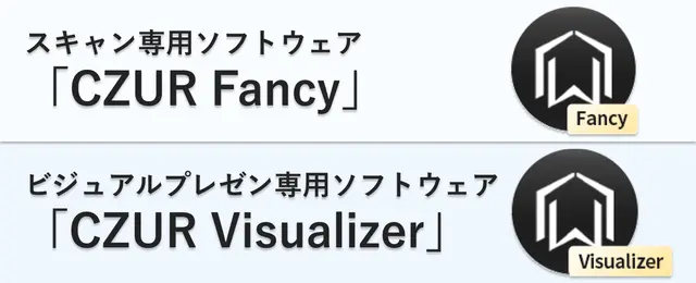 CZUR Fancy S Pro