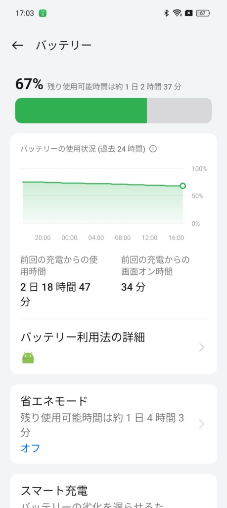 OPPO Reno11 Aの電池持ち