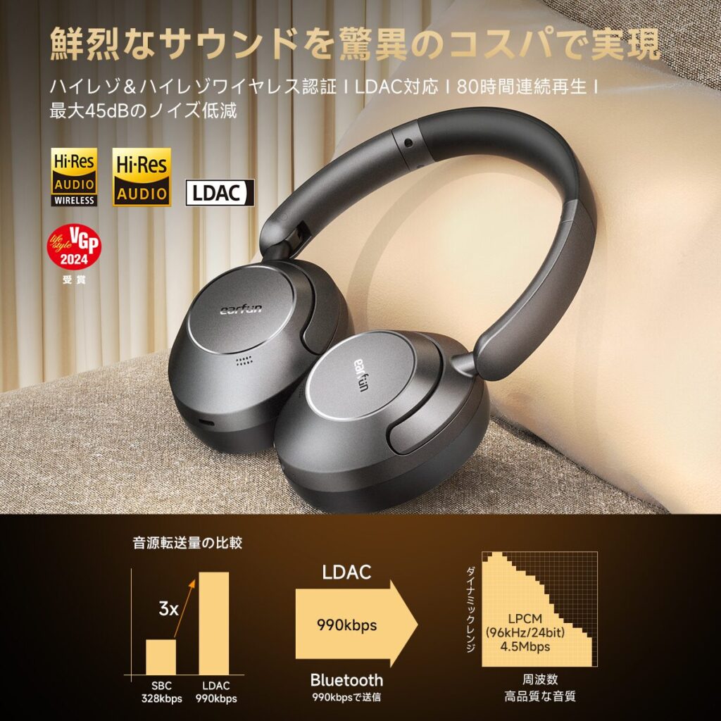 EarFun Wave Proのスペック