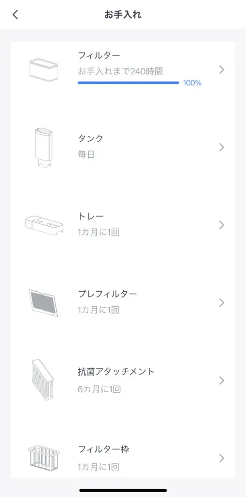 SwitchBot 気化式加湿器 Plus 説明書付き 乾燥してきたのでSwitchBot気化式 加湿器を掃除して洗ったら割と