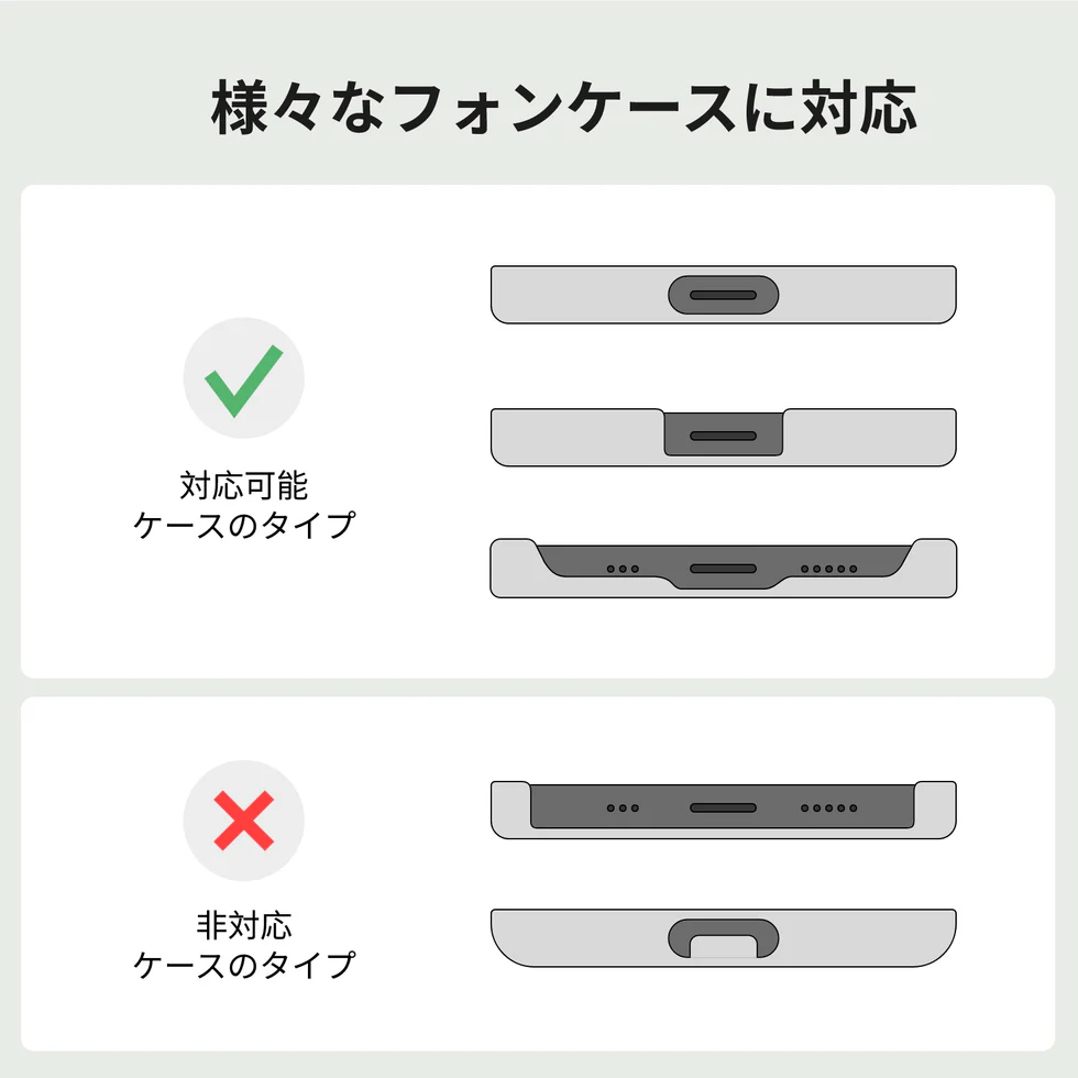 PITAKA多機能ストラップはさまざまなスマホケースに対応