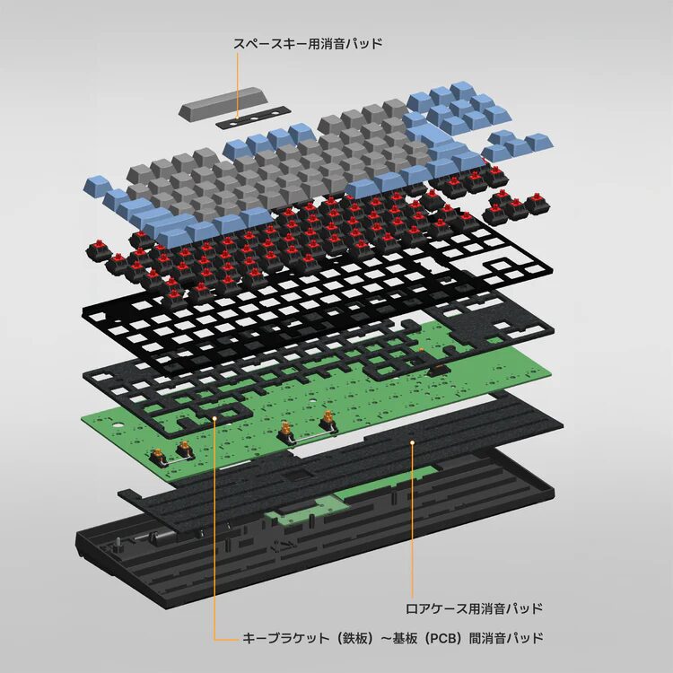 LEOPOLD（レオポルド）メカニカルキーボードFC750RBTの静音構造