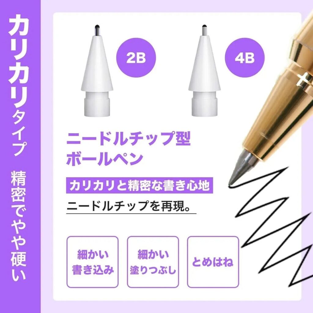 Pencil Tips Ball Pen
