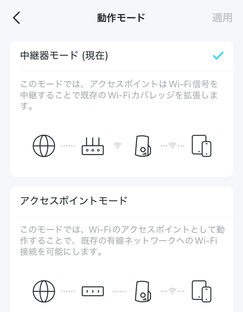 TP-Link RE655BEの動作モード