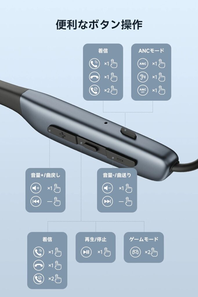 EDIFIER W280NB PROの物理ボタン