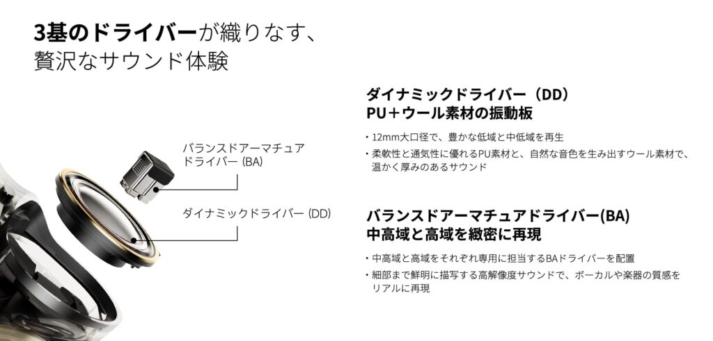 SOUNDPEATS H3のドライバー構成