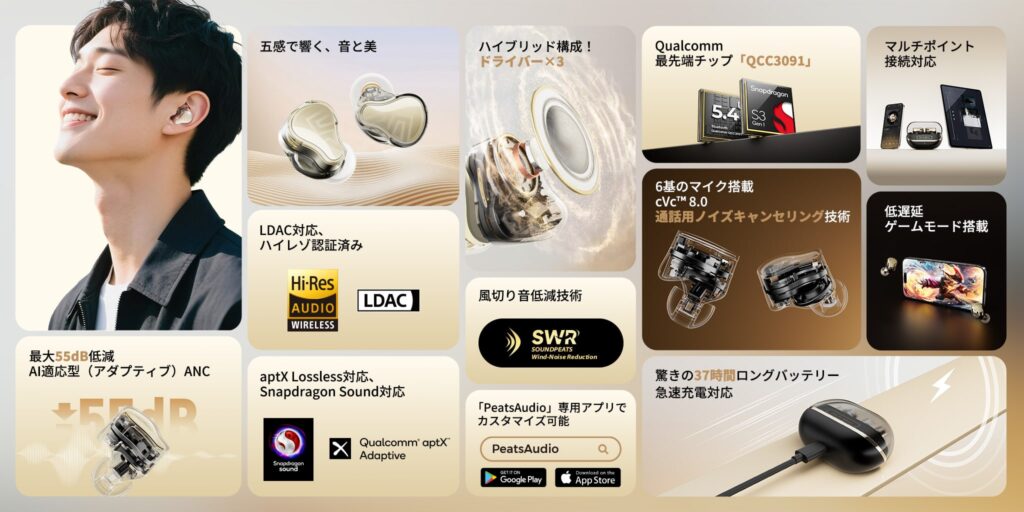 SOUNDPEATS H3のスペック