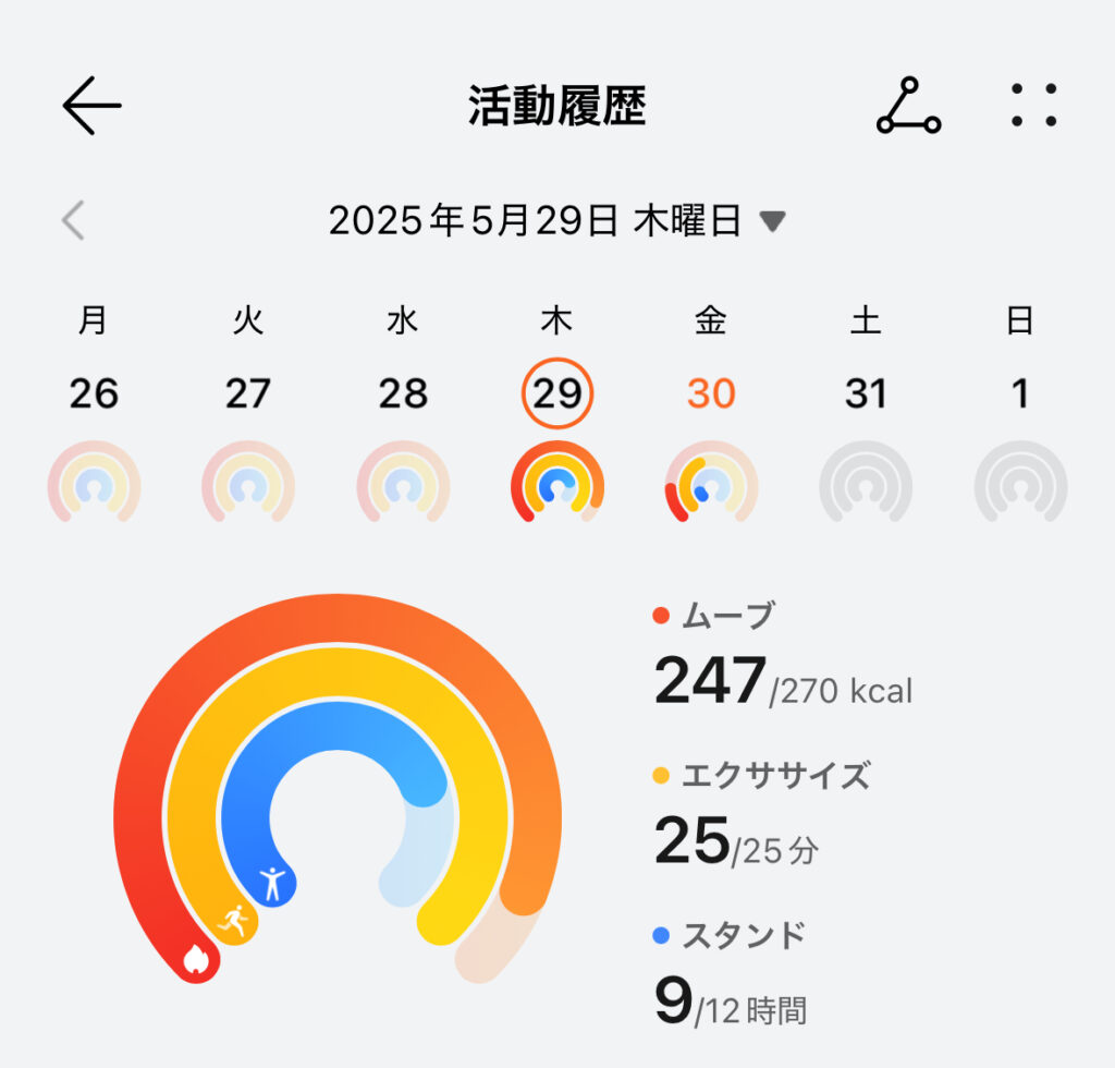 Huawei WATCH FIT 4 Proの活動履歴