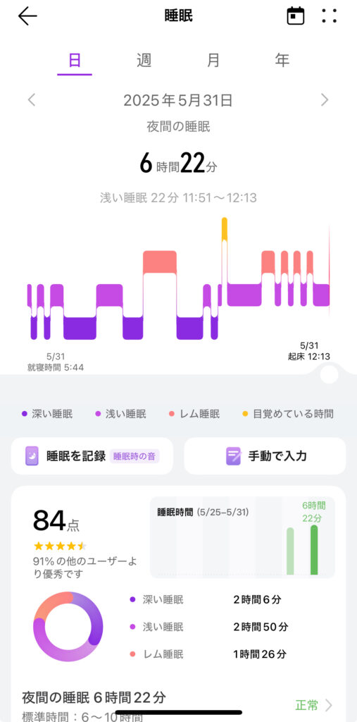 Huawei WATCH FIT 4 Proの睡眠分析