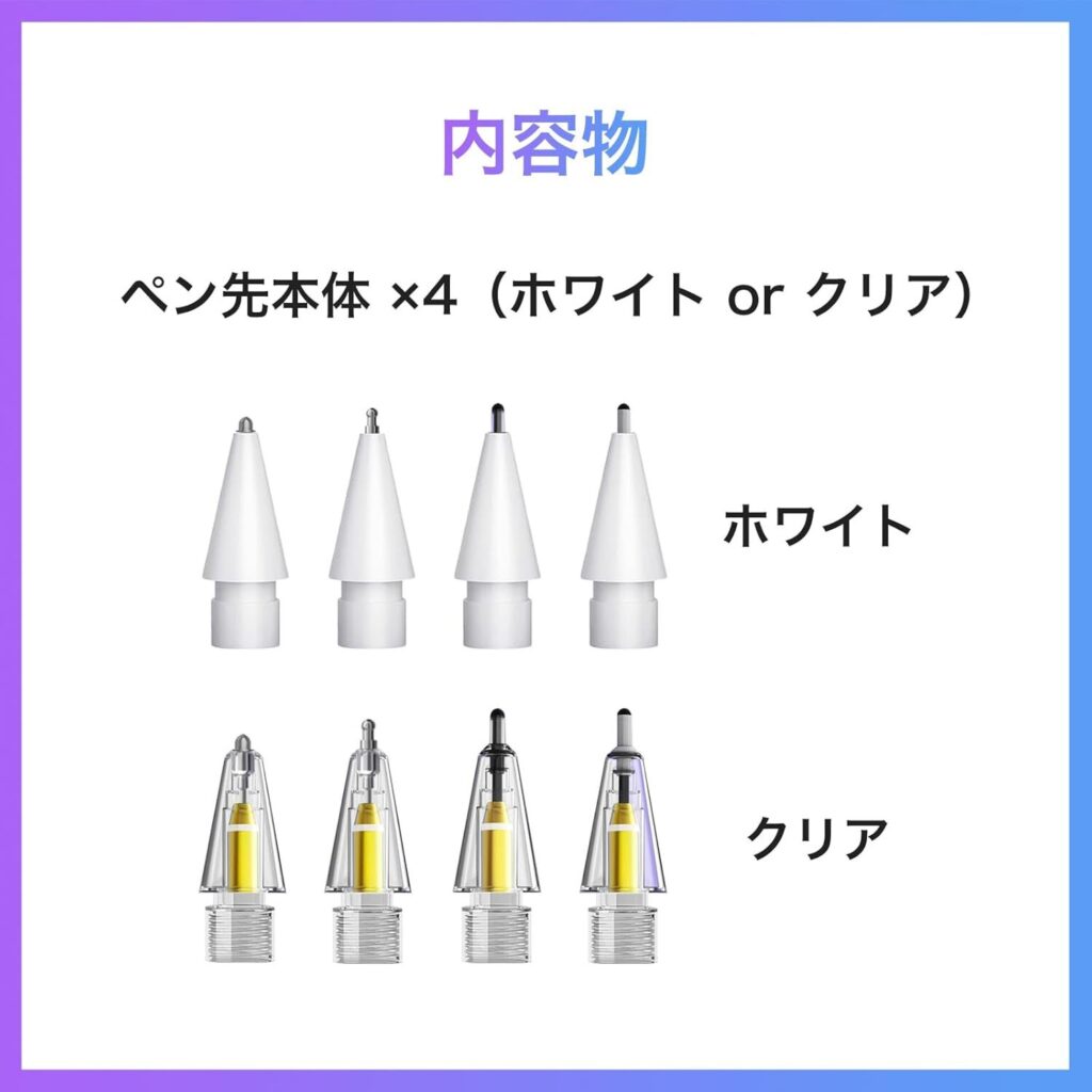 Pencil Tips Ball Pen（ボールペン派におすすめ）