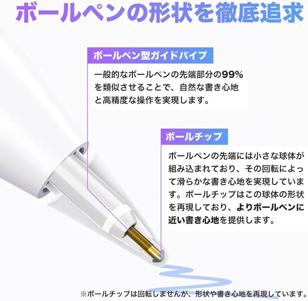 Pencil Tips Proレビュー！Ball Penとの違いや書き心地を比較【Apple