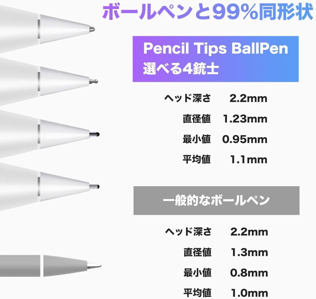 Pencil Tips Ball Pen（ボールペン派におすすめ）