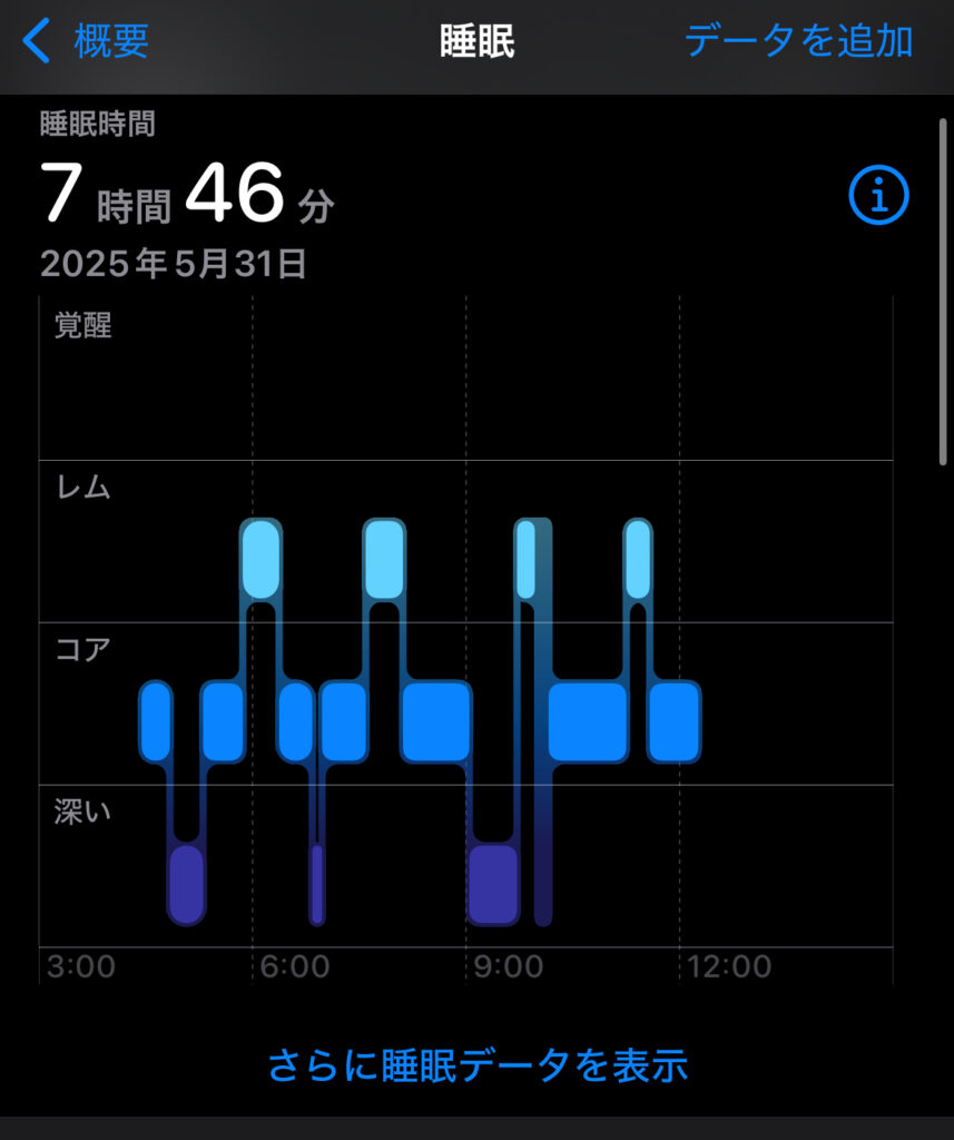 Apple Watchシリーズ10ジェットブラックの睡眠計測