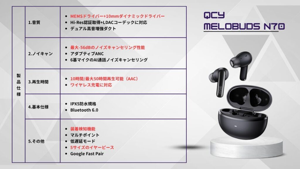 QCY MeloBuds N70のスペック