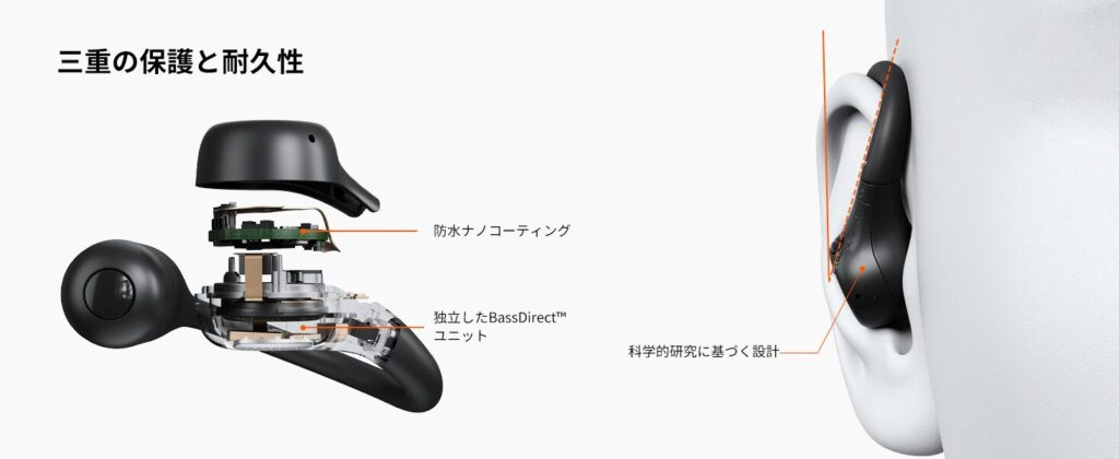 OpenRock S2の3重防水後続