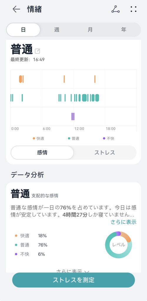 HUAWEI WATCH GT 6のストレス分析