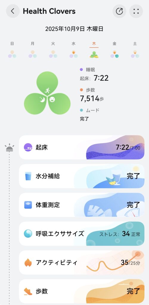 HUAWEI WATCH GT 6のHealth Clovers