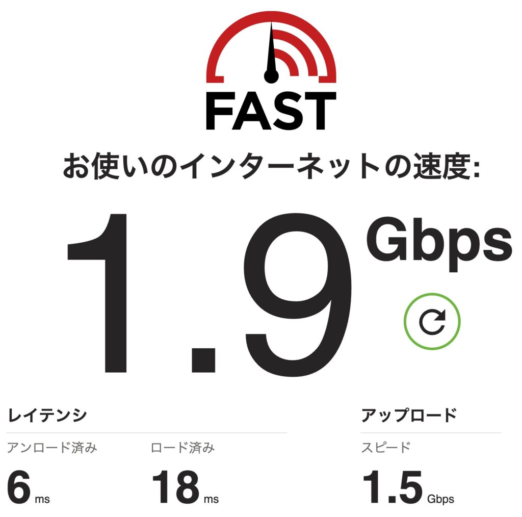 ROG Strix GS-BE7200Xの通信速度