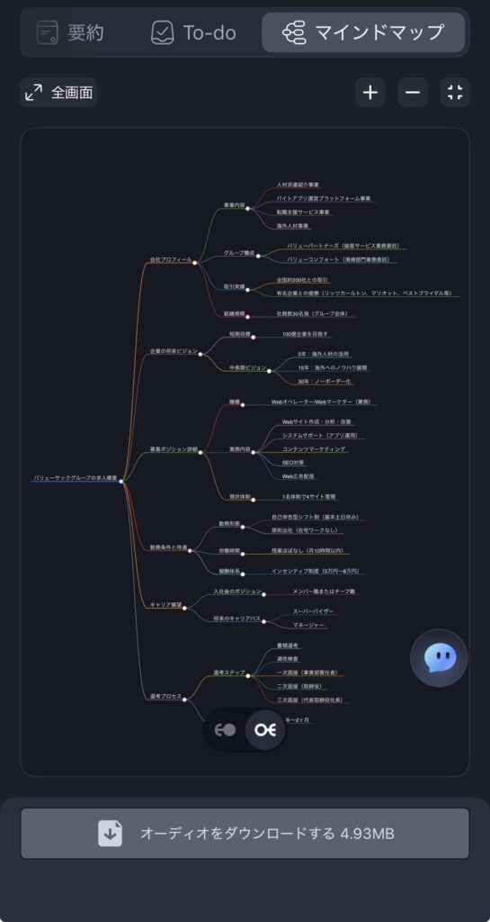 viaim OpenNoteのマインドマップ
