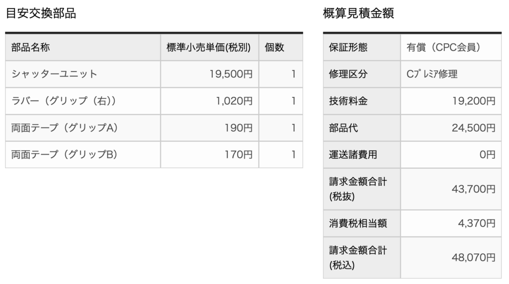 EOS R6がErr20で壊れた修理体験記（楽天保険で救われた）