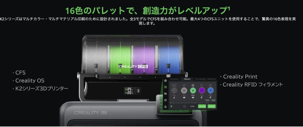 Creality K2 Comboのマルチカラーシステム