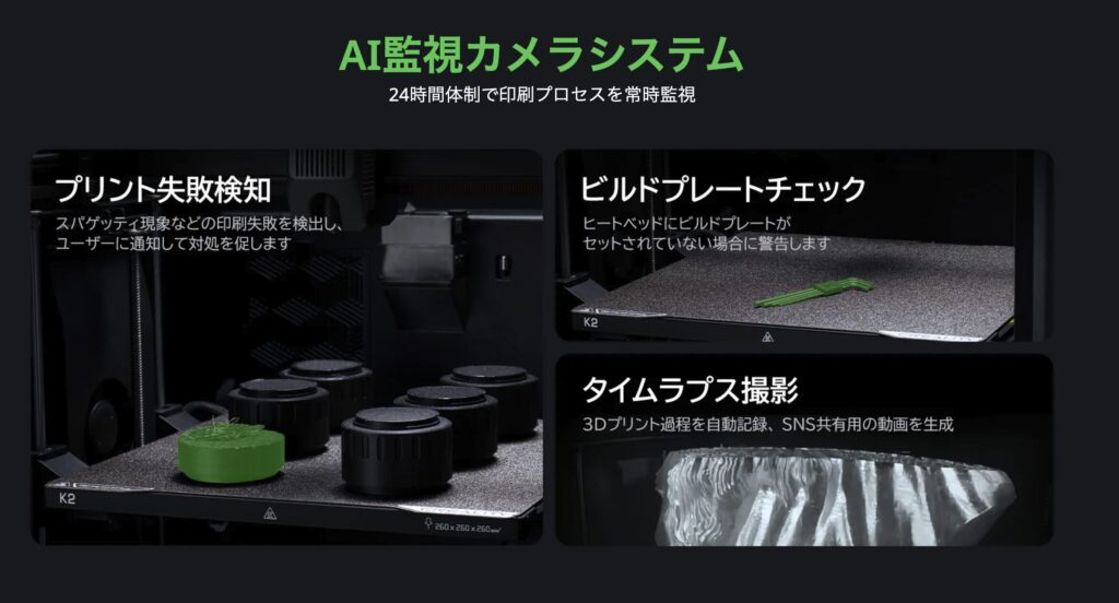 Creality K2 Comboの AIカメラ＋クラウド連携