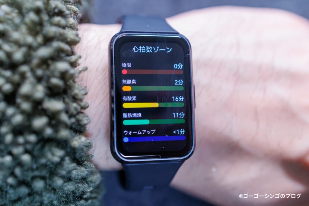HUAWEI Band 11の心拍数ゾーン