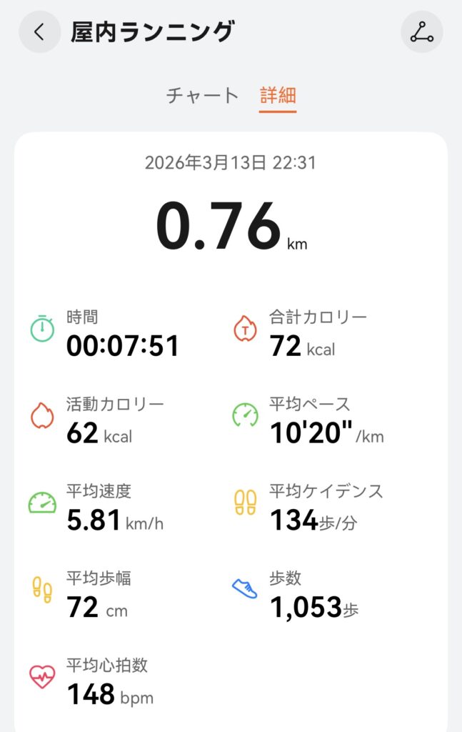 HUAWEI Band 11のランニング画面