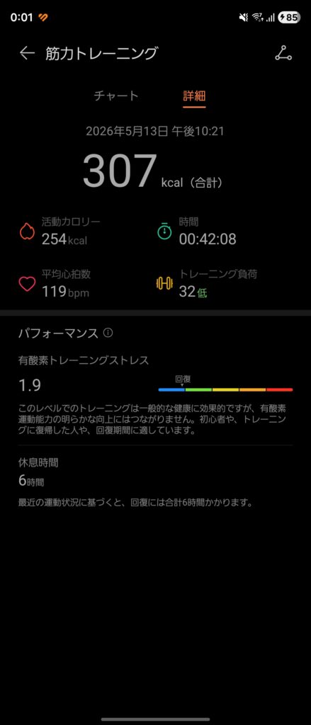HUAWEI WATCH FIT 5 Proの筋トレ結果
