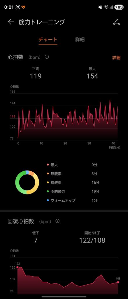 HUAWEI WATCH FIT 5 Proの筋トレ結果