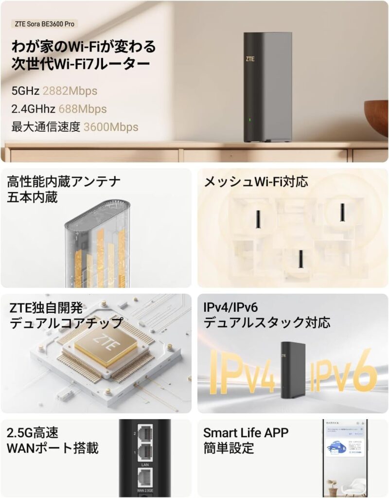 ZTE Sora BE3600 Proのスペック