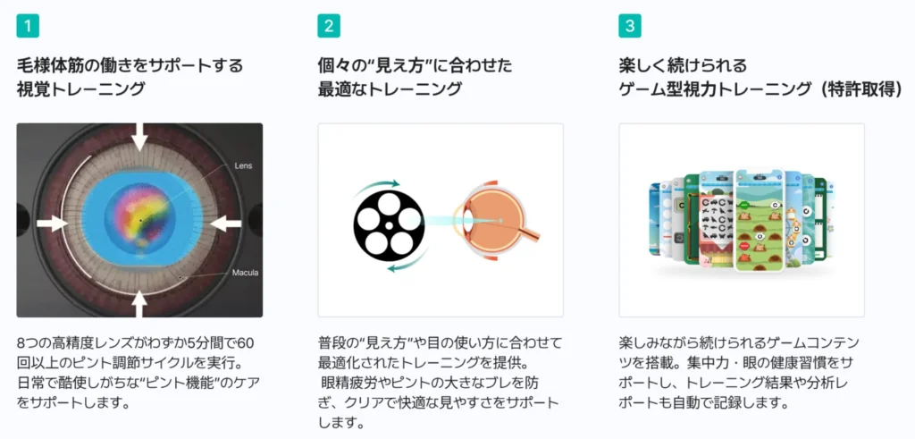レビュー】30代からの「かくれ老眼」対策！AI搭載デバイス「OTUS