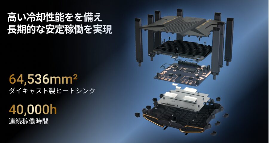 ZTE Inazuma BE7200 Pro+の大型ヒートシンク