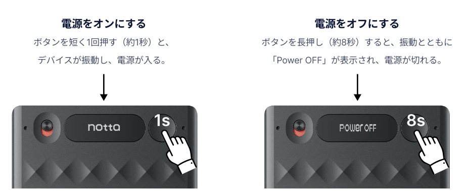 Notta Memo Type-Cの電源の入れ方・切り方
