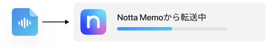 Notta Memo Type-Cのデータ転送