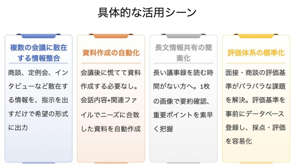 Notta Brainの活用シーン