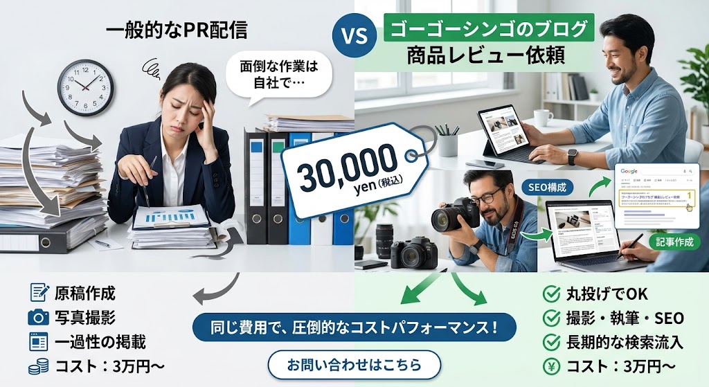 【圧倒的なコストパフォーマンス】PR配信サービスと同等の費用で、すべて丸投げOK!
