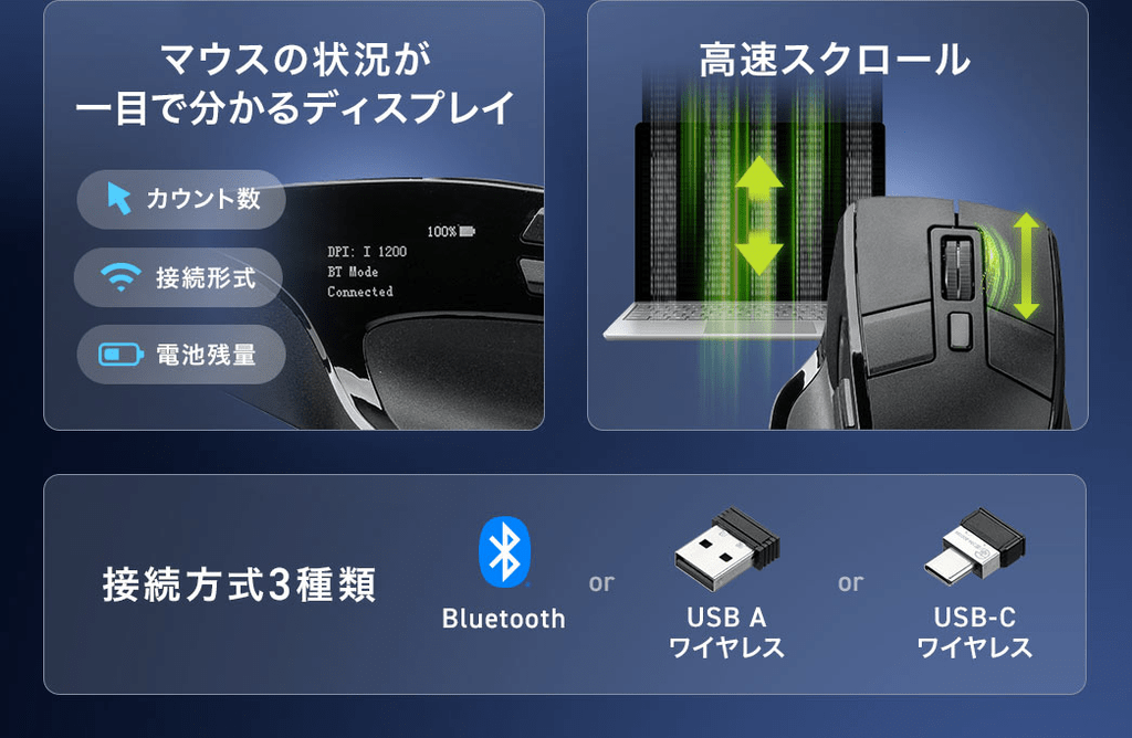 サンワサプライ 400-MAWB234のスペック