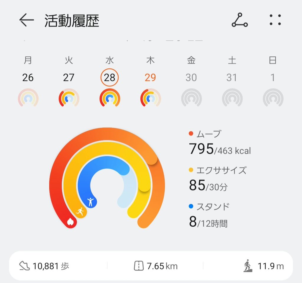 HUAWEI WATCH GT 7の活動履歴