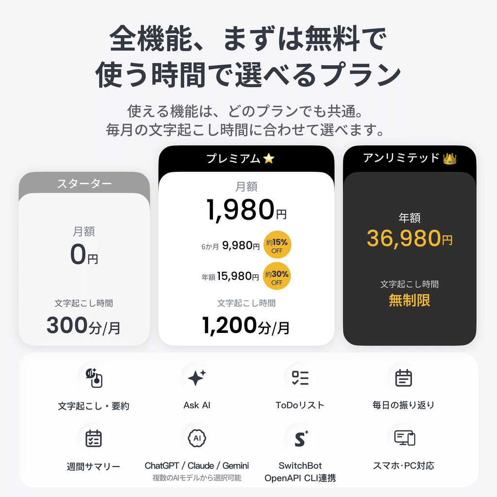 SwitchBot AIマインドクリップの料金プラン
